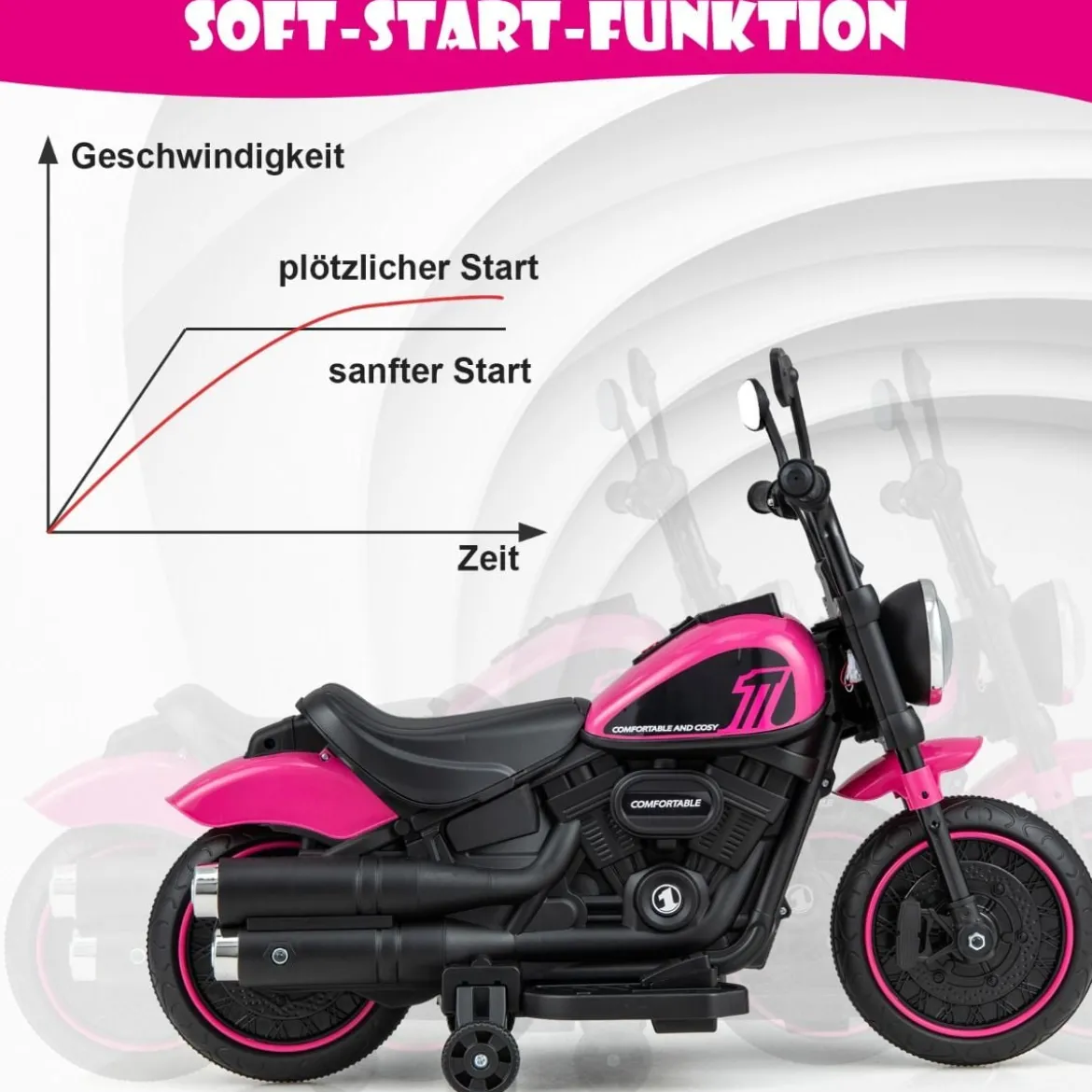 6V Kinder Motorrad mit Scheinwerfern & USB & Stützrädern Elektromotorrad Rosa
