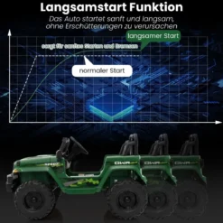 24V 2 Sitzer Kinder Elektroauto mit Fernbedienung & Musik & Hupe & LED-Leuchten Kinderauto Grün