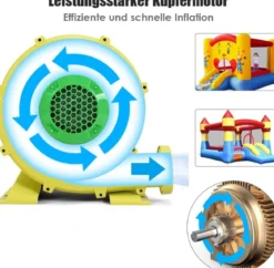 450W Gebläse Elektrischer Ventilator Luftgebläse für aufblasbare Spielzeuge