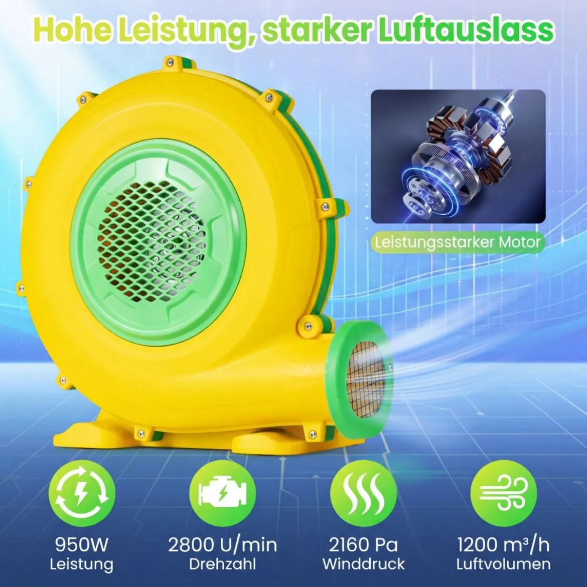 950W Hüpfburge-Gebläse mit Griff & Erdspießen Luftgebläse Radiallüfter