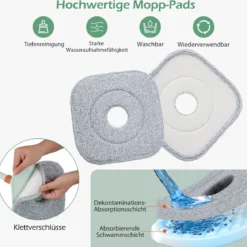 Wischmopp und Eimersystem mit Auswringfunktion & Abwassertrennung & 360° Drehmoppkopf Grün