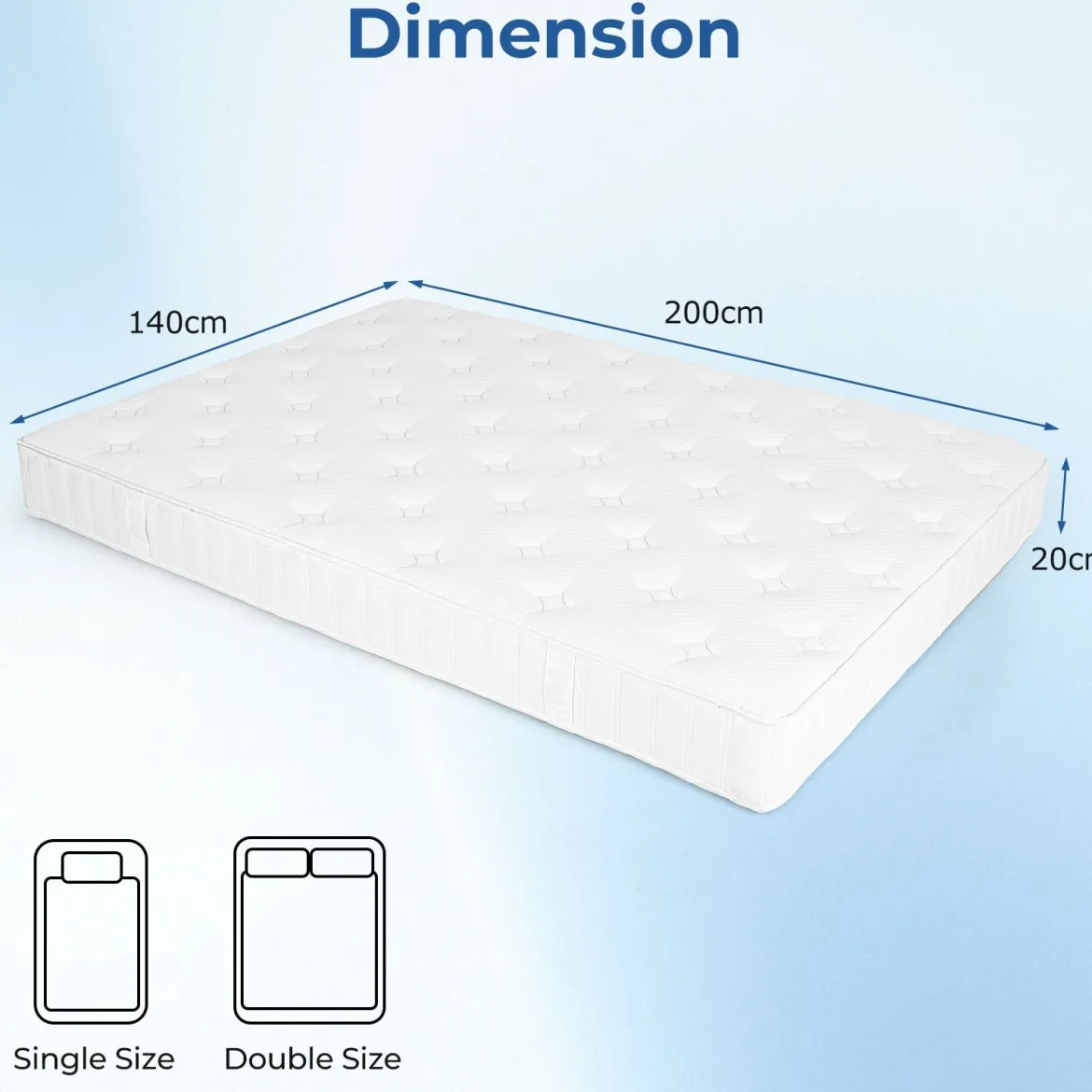 140 x 200 cm Doppelmatratze für Bewegungsisolation & Druckentlastung 20 cm Foam Hybrid Matratze