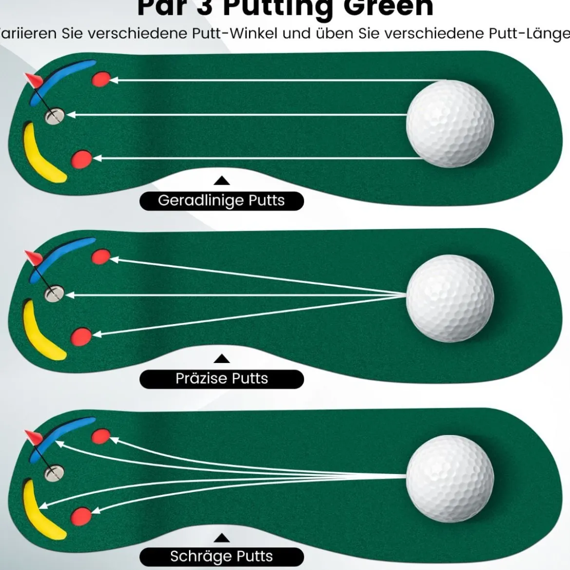 300 x 96 cm Golf Puttingmatte mit 3 Putting Cups & 1 Fahne Faltbare Golfmatte Übungsmatte Grün
