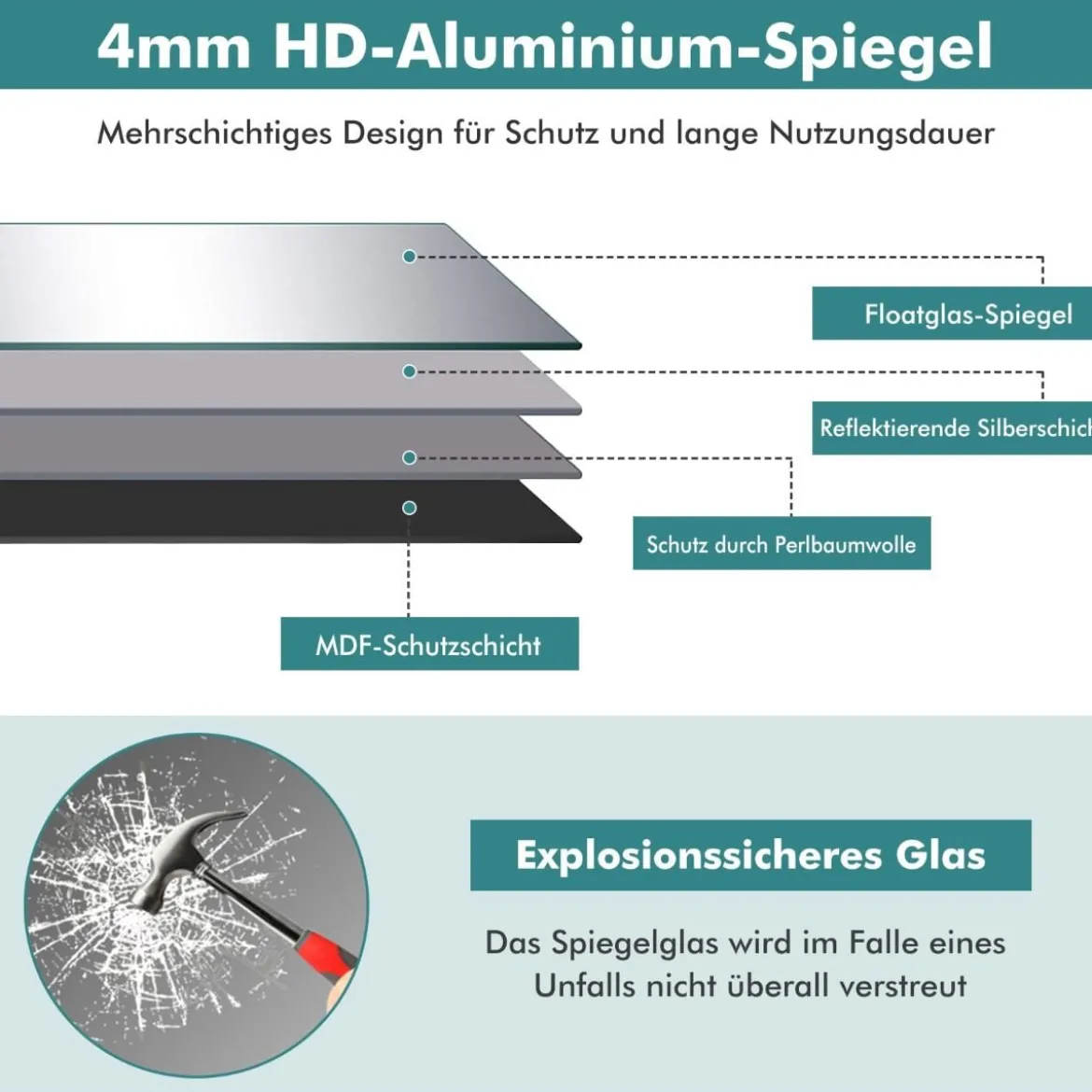 56 x 150 cm HD Ganzkörperspiegel zum Aufhängen oder Anlehnen Wandspiegel Schwarz