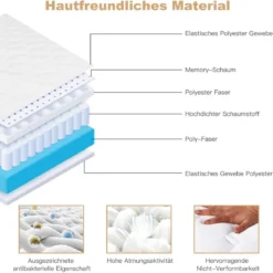 160 x 200cm Memory Schaum Bettmatratze Matratze Härtegrad 3 (H3) Matratzentopper für guten Schlaf Druckentlastung