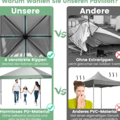 400 x 400 cm Pop-Up-Pavillon UV-Überdachungszelt mit 4 verstärkten Rippen Grün