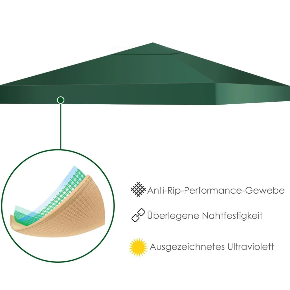 3x3m Ersatzdach für Pavillon Pavillondach Ersatzbezug mit Klettverschlüssen