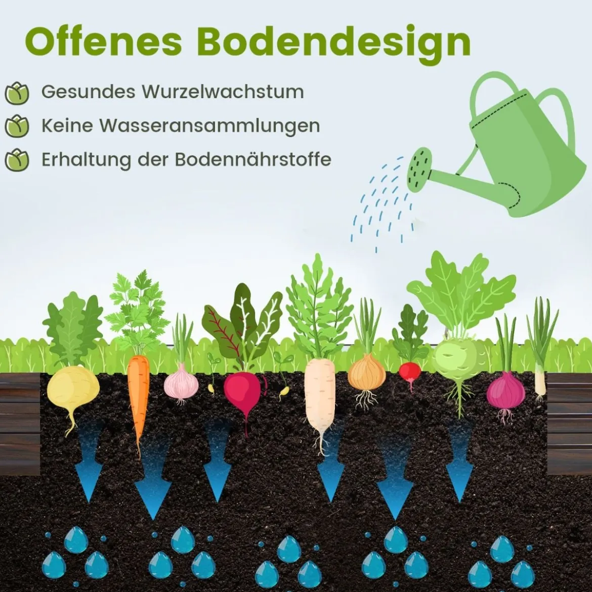 240 x 120 x 30 cm Metall Hochbeet mit Verstärkter Halterung & Offener Basis Kräuterbeet