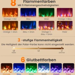 26 Zoll Elektrischer Kamin-Einsatz mit Fernbedienung & Einstellbare Flammenfarbe Kaminheizung